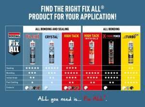 Soudal Fix ALL High Tack White - Image 3